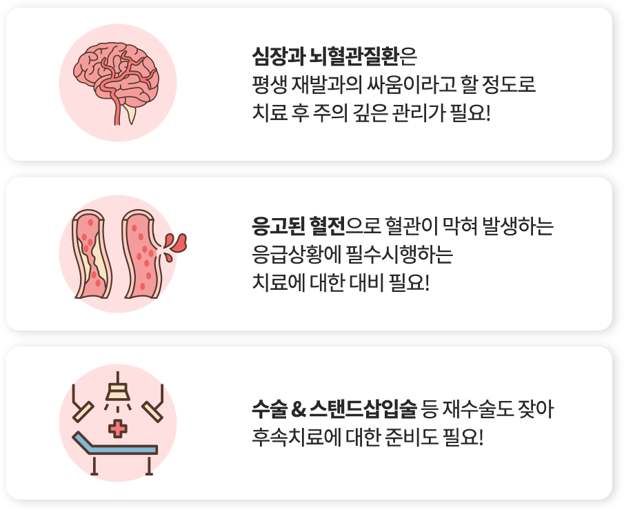암진단비